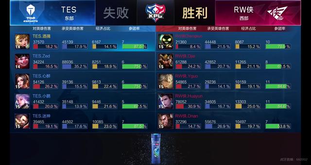 常欣赏格列 常欣赏格列